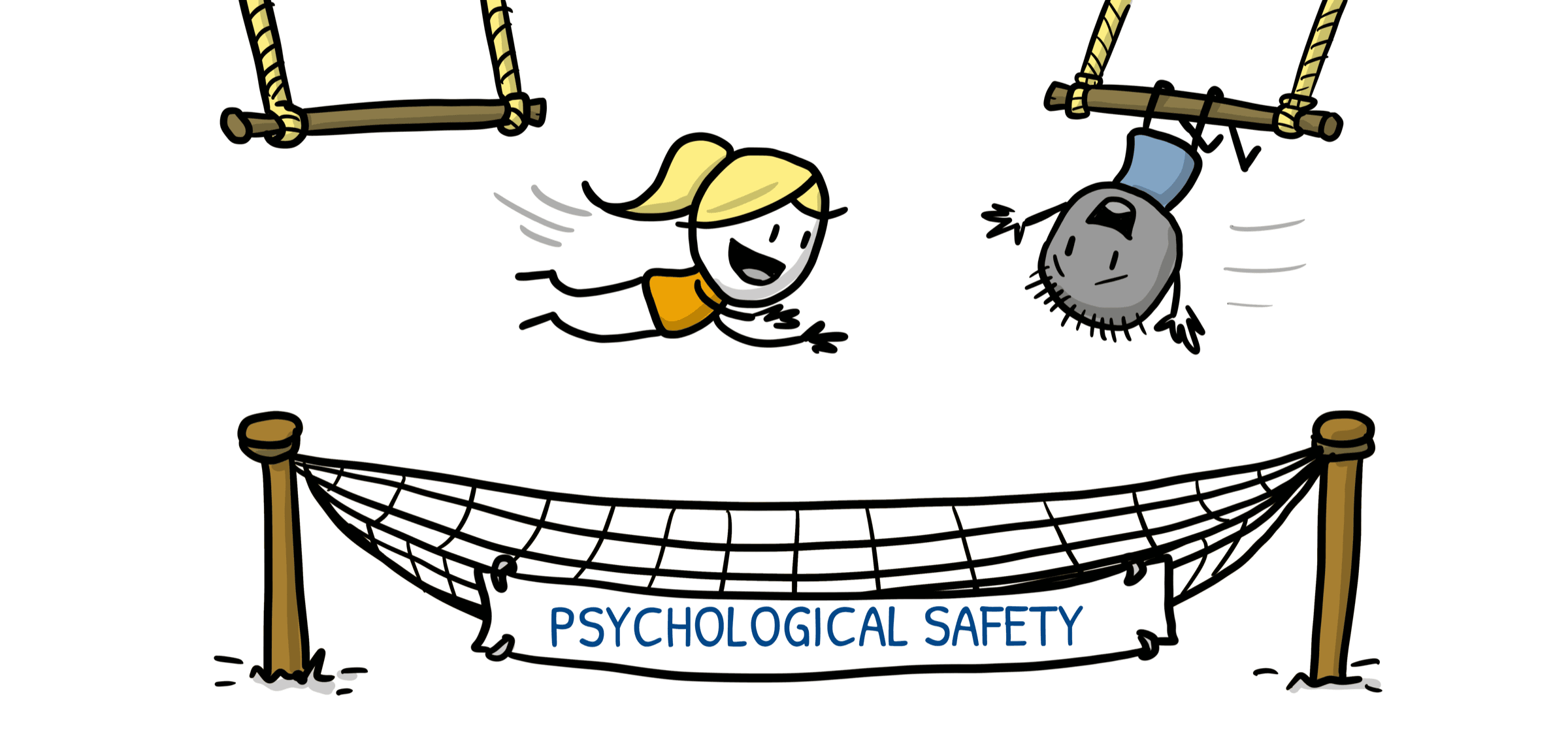 Two people swinging freely on trapezes above a safety net labelled Psychological Safety